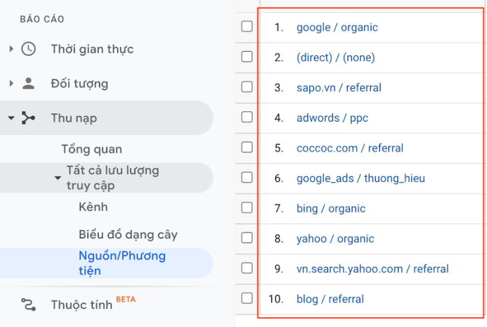 Các chỉ số content