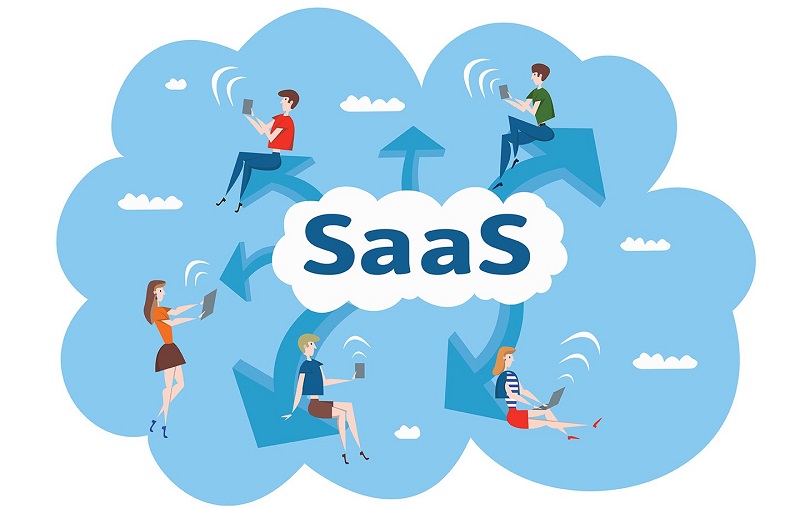 Saas là gì?