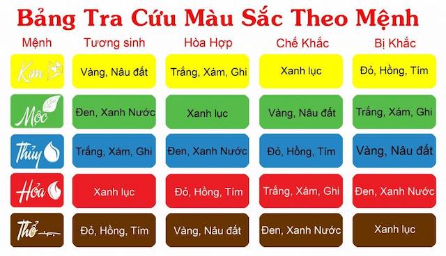 logo-la-gi-8 Màu sắc của logo