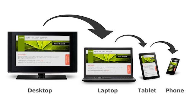 responsive-la-gi-2-1 Responsive là gì