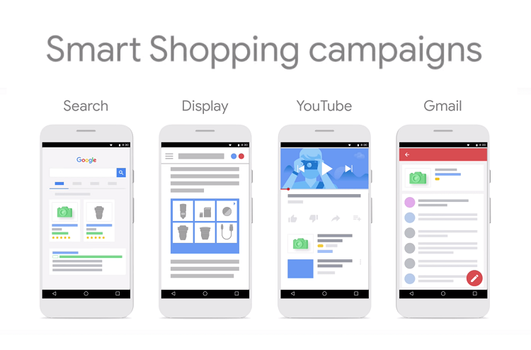 google smart shopping hien thi tren nhieu mang Google