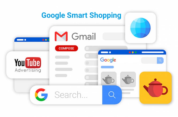 so sanh google smart shopping và google shopping