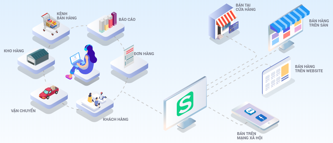 so-sanh-sapo-web-va-wordpress-11