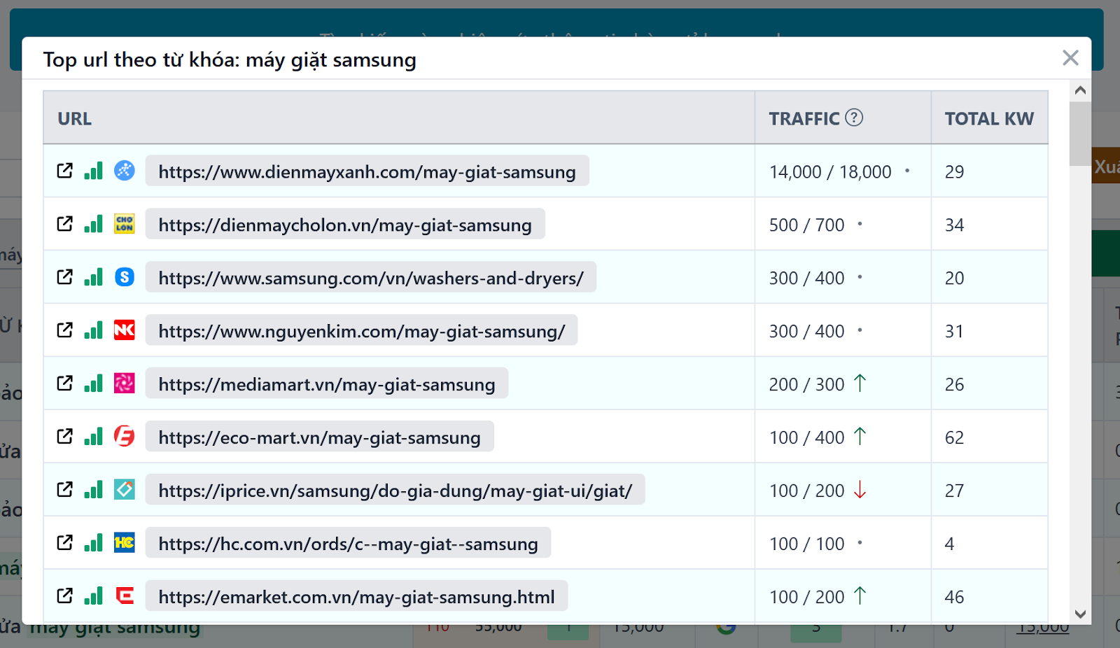 topseo-tren-sapo-2-2 tinh-nang-nay-co-gi-hay